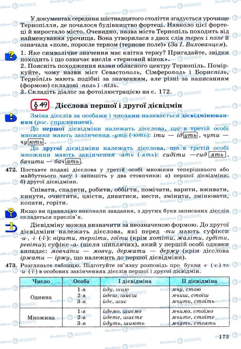 Підручники Українська мова 6 клас сторінка 173
