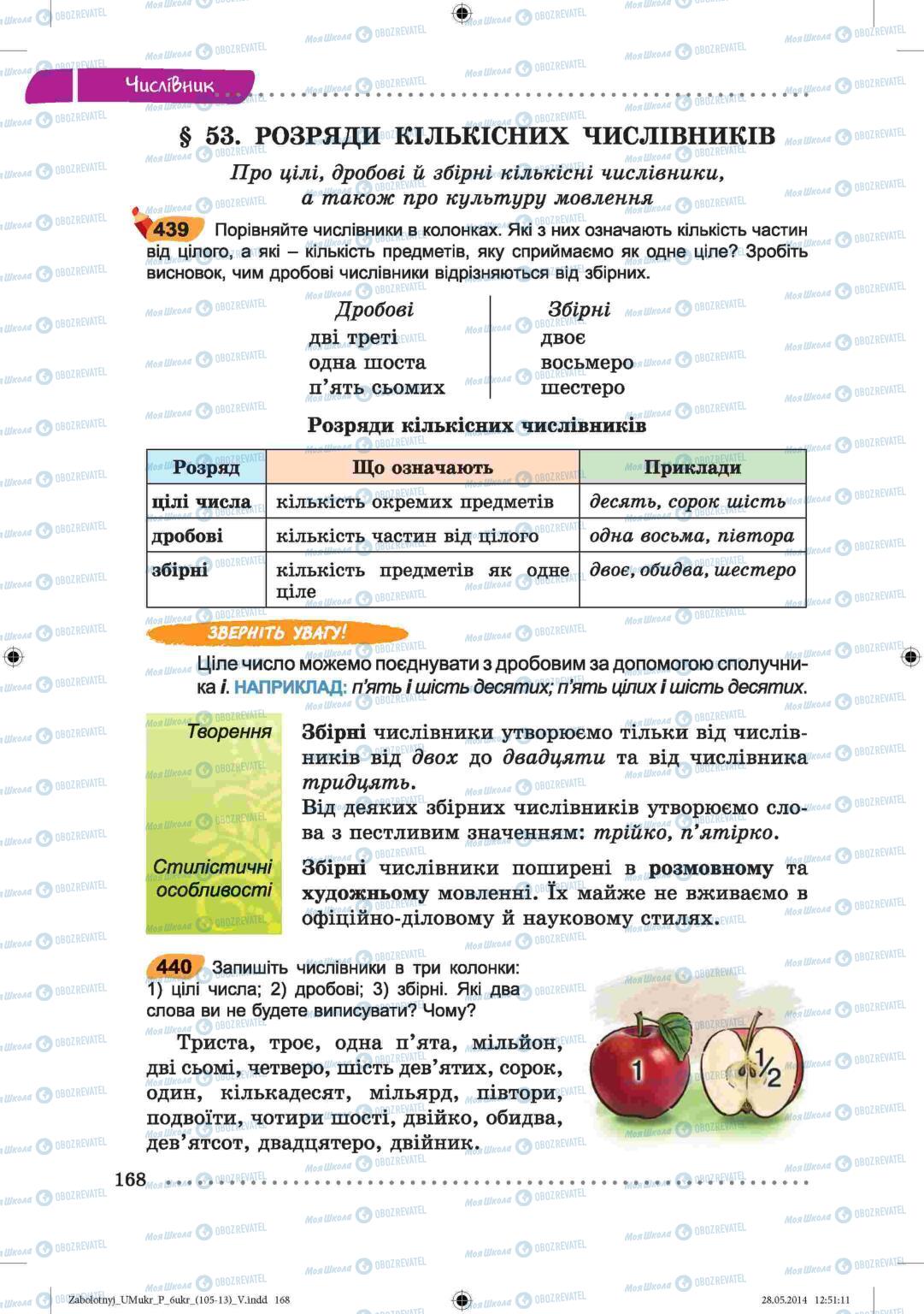 Підручники Українська мова 6 клас сторінка  168