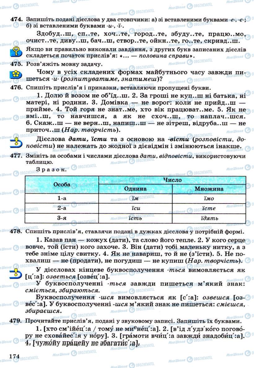 Підручники Українська мова 6 клас сторінка 174