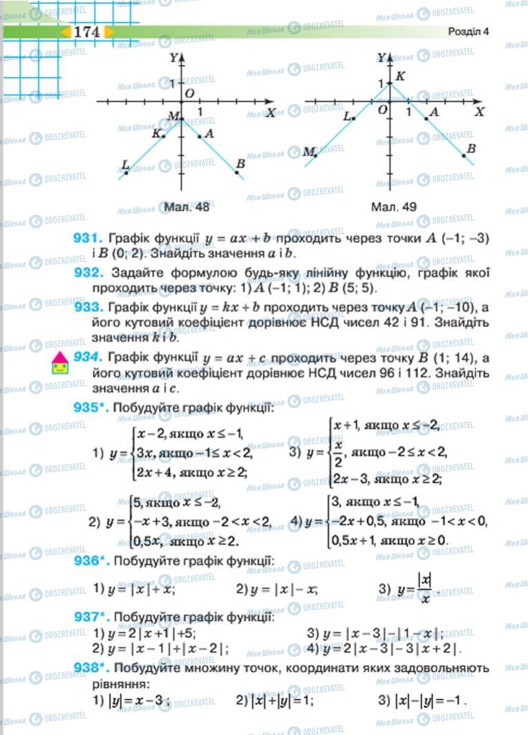 Учебники Алгебра 7 класс страница 174