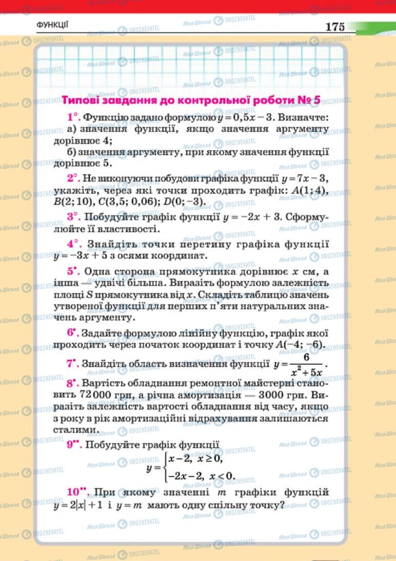 Підручники Алгебра 7 клас сторінка 175