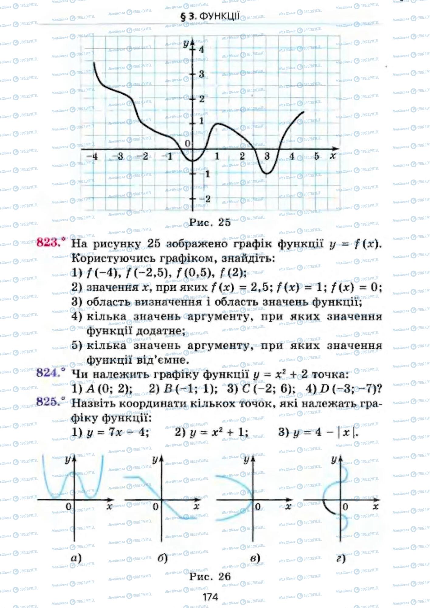 Учебники Алгебра 7 класс страница 174