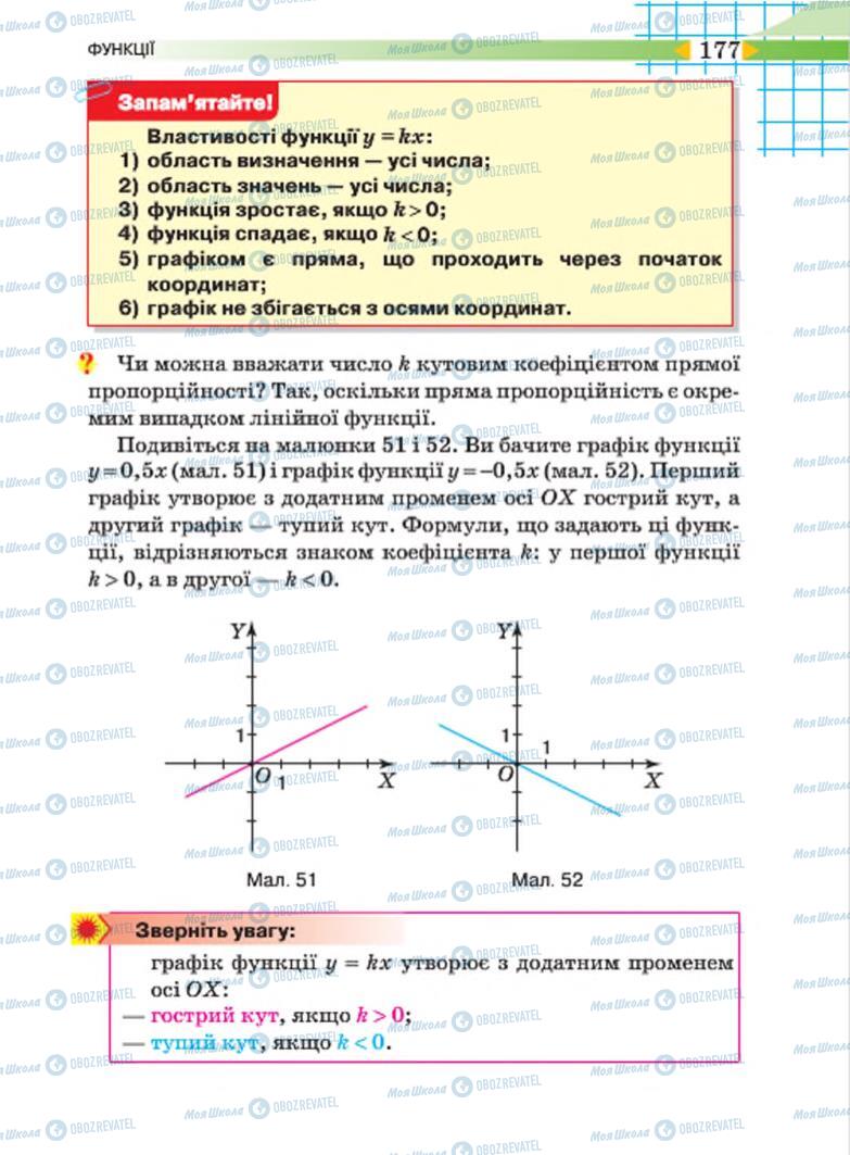 Підручники Алгебра 7 клас сторінка 177