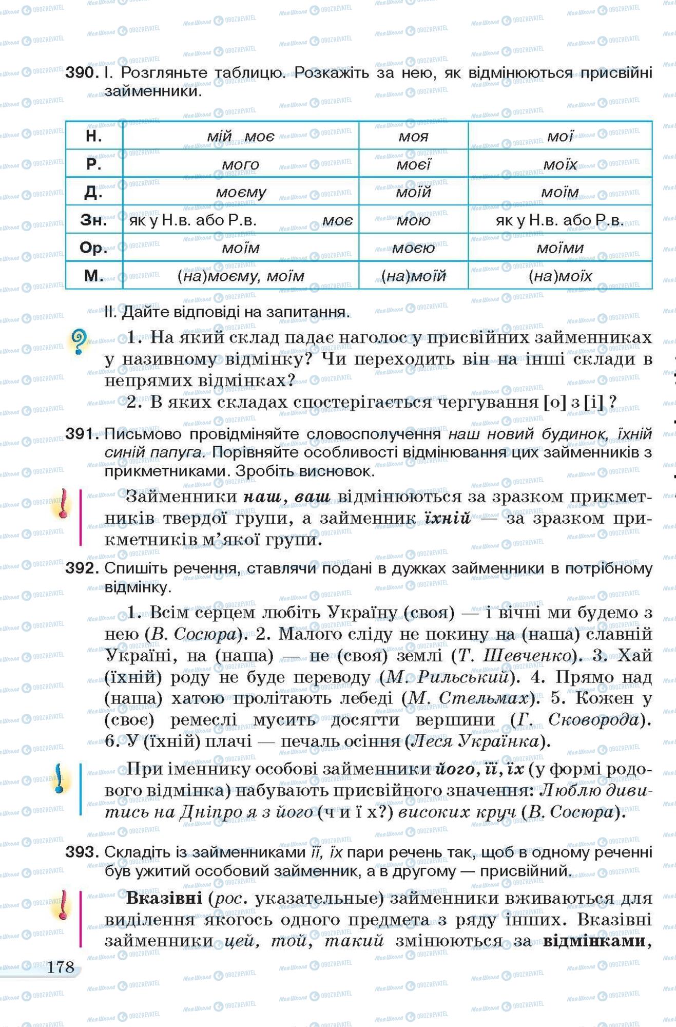 Учебники Укр мова 6 класс страница 178
