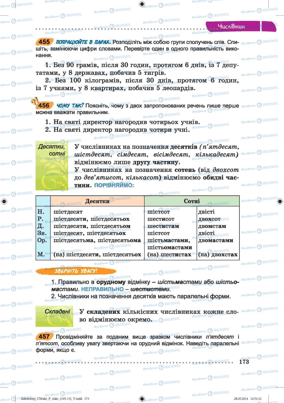 Підручники Українська мова 6 клас сторінка  173