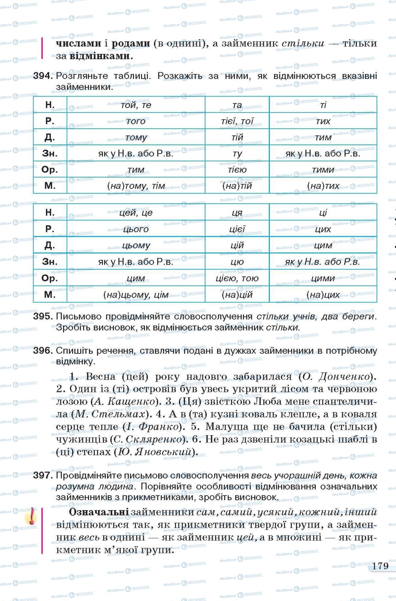 Учебники Укр мова 6 класс страница 179