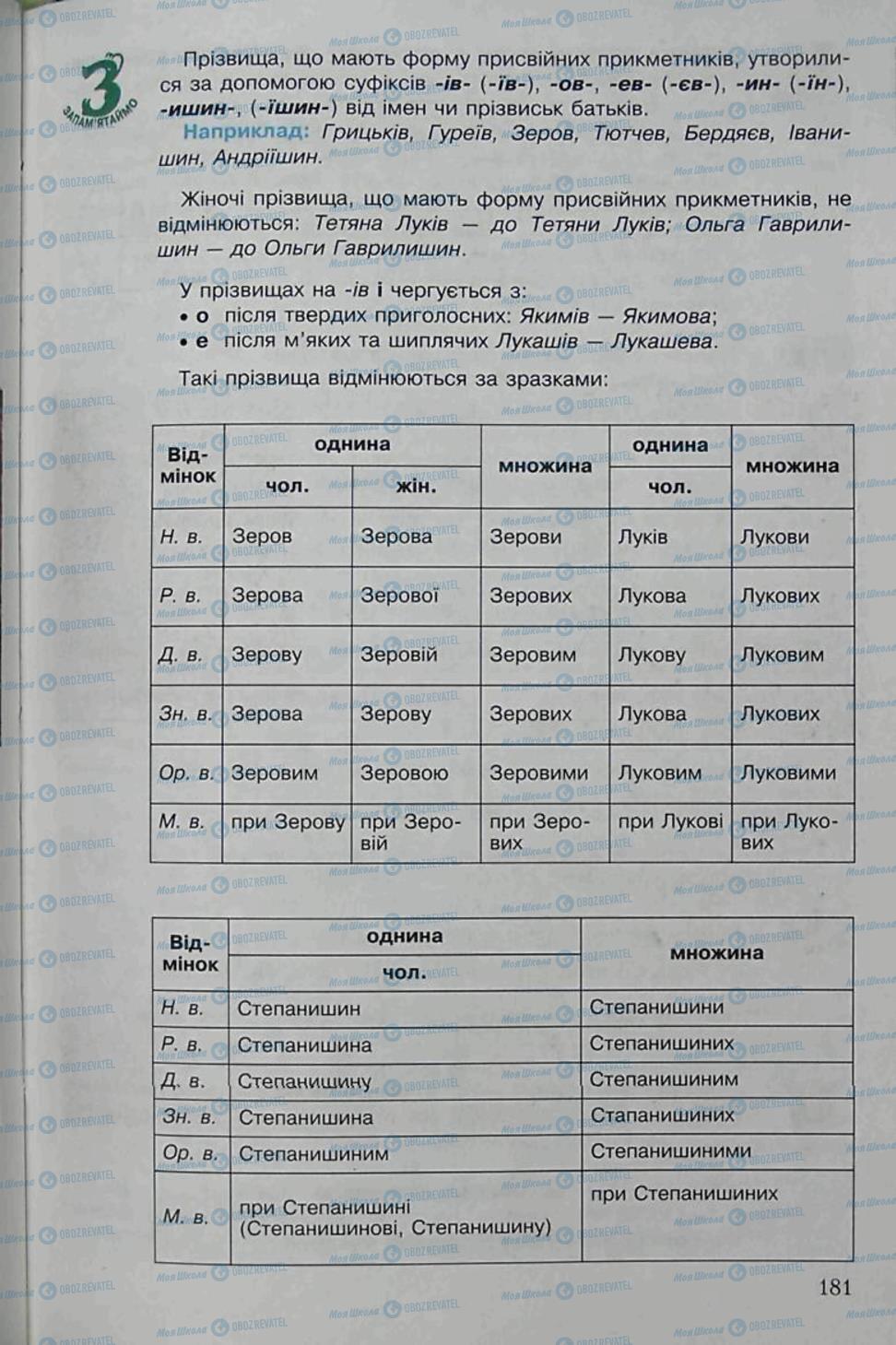 Підручники Українська мова 6 клас сторінка 181