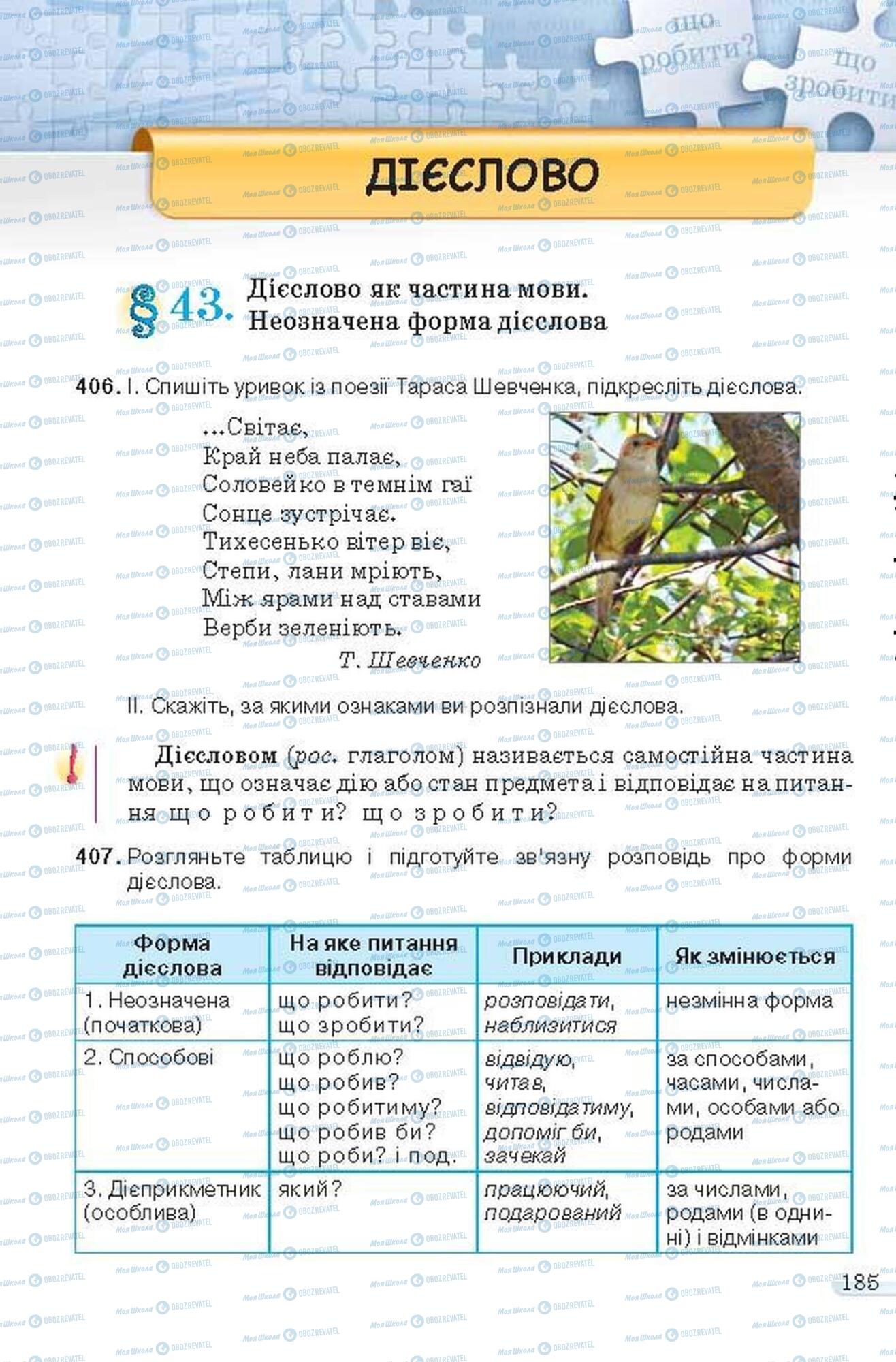 Підручники Українська мова 6 клас сторінка 185