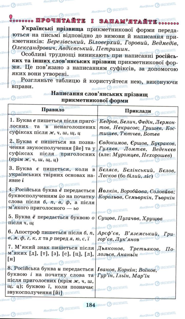 Підручники Українська мова 6 клас сторінка 184