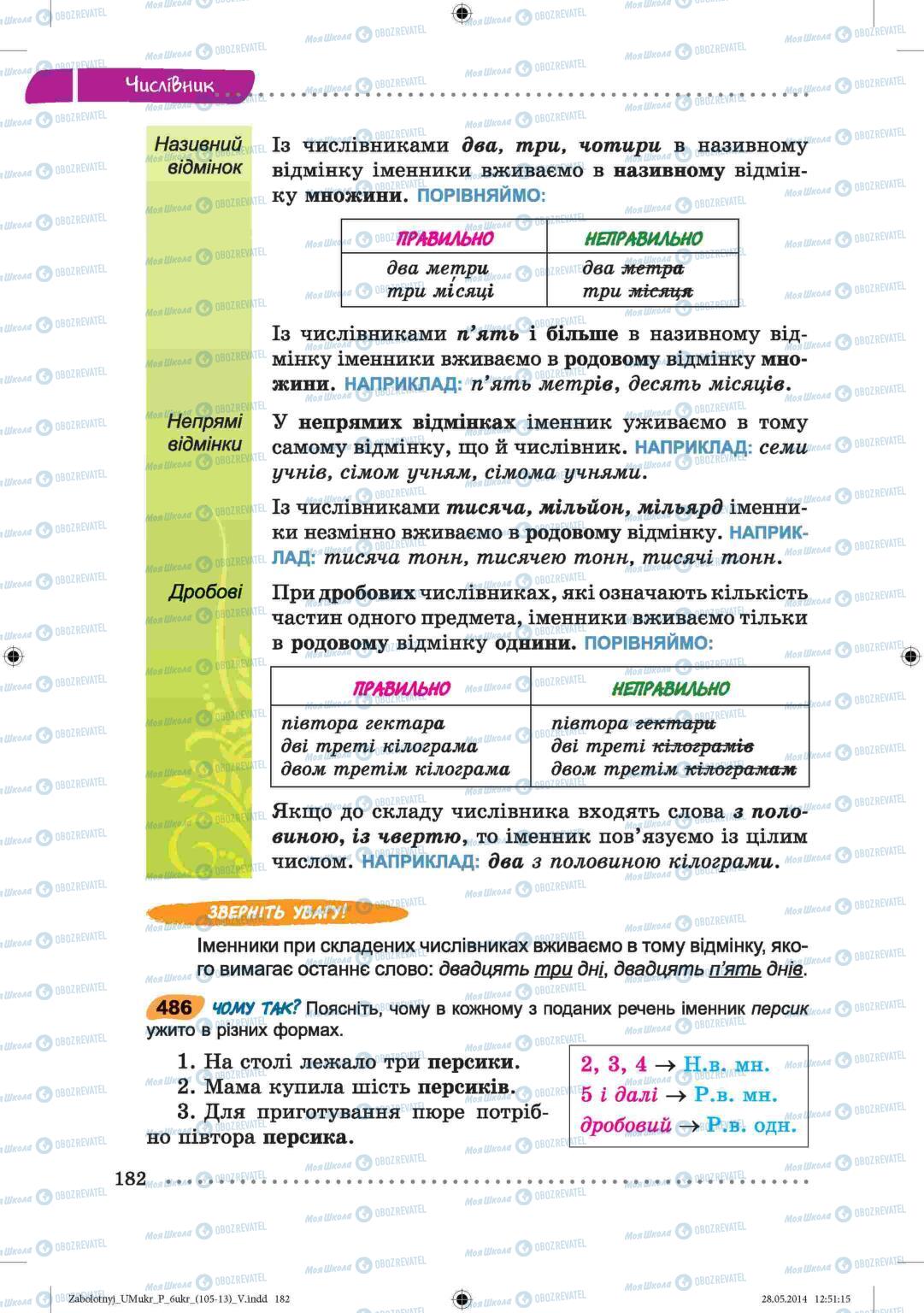 Підручники Українська мова 6 клас сторінка  182