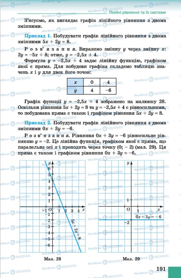 Підручники Алгебра 7 клас сторінка 191