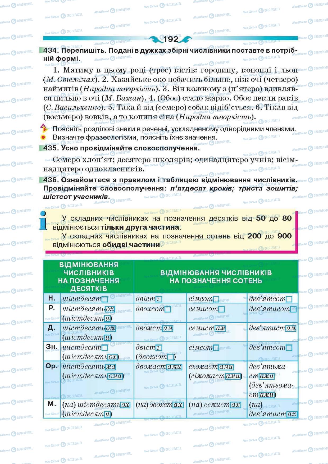 Підручники Українська мова 6 клас сторінка 192