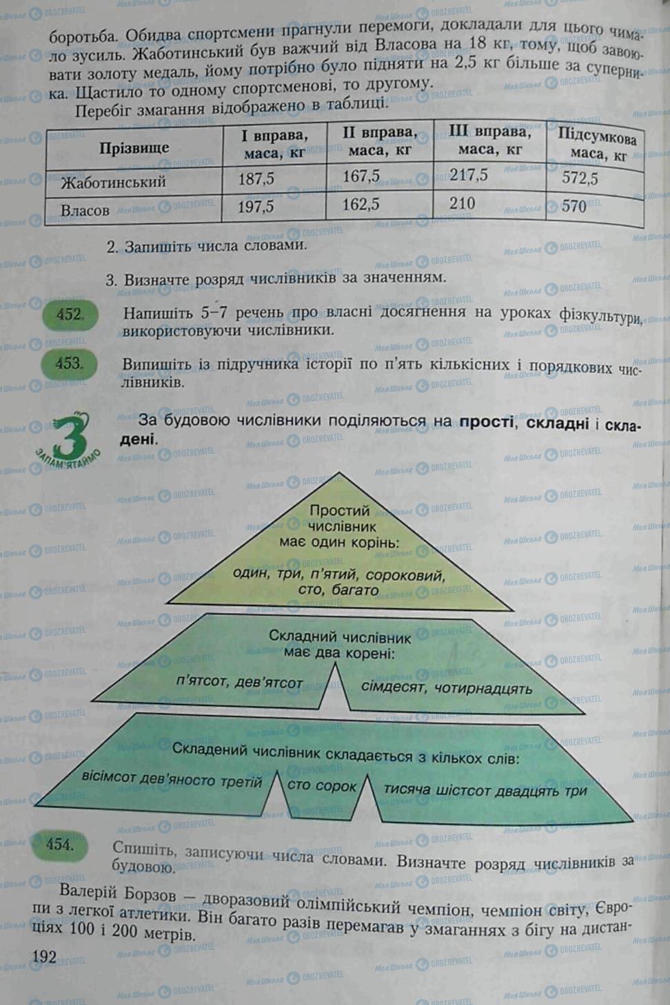Учебники Укр мова 6 класс страница 192