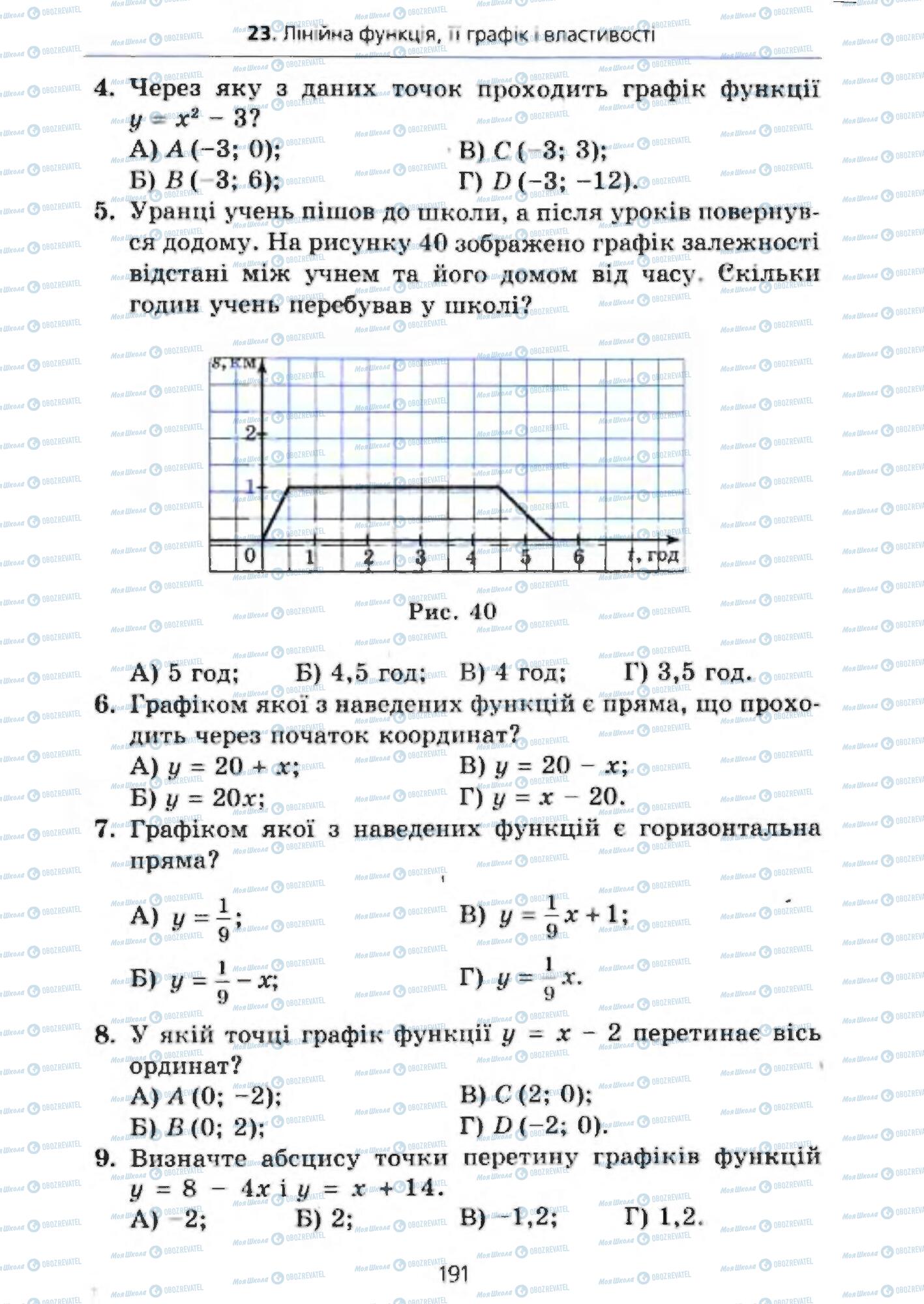 Учебники Алгебра 7 класс страница 191