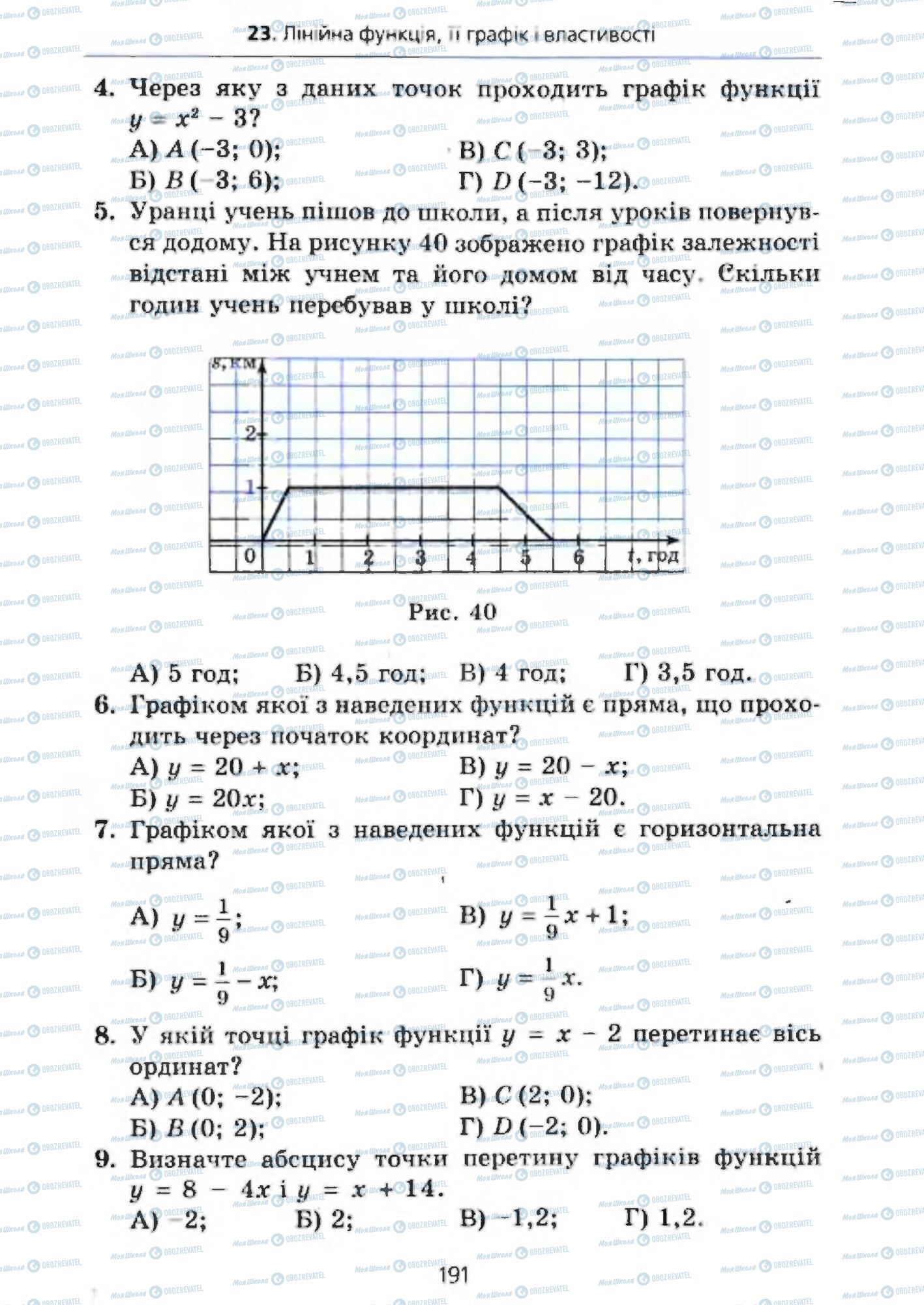 Підручники Алгебра 7 клас сторінка 191