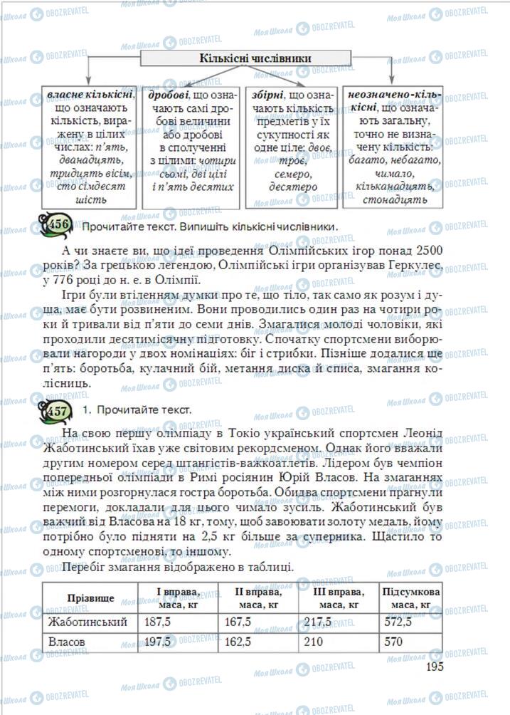 Підручники Українська мова 6 клас сторінка 195