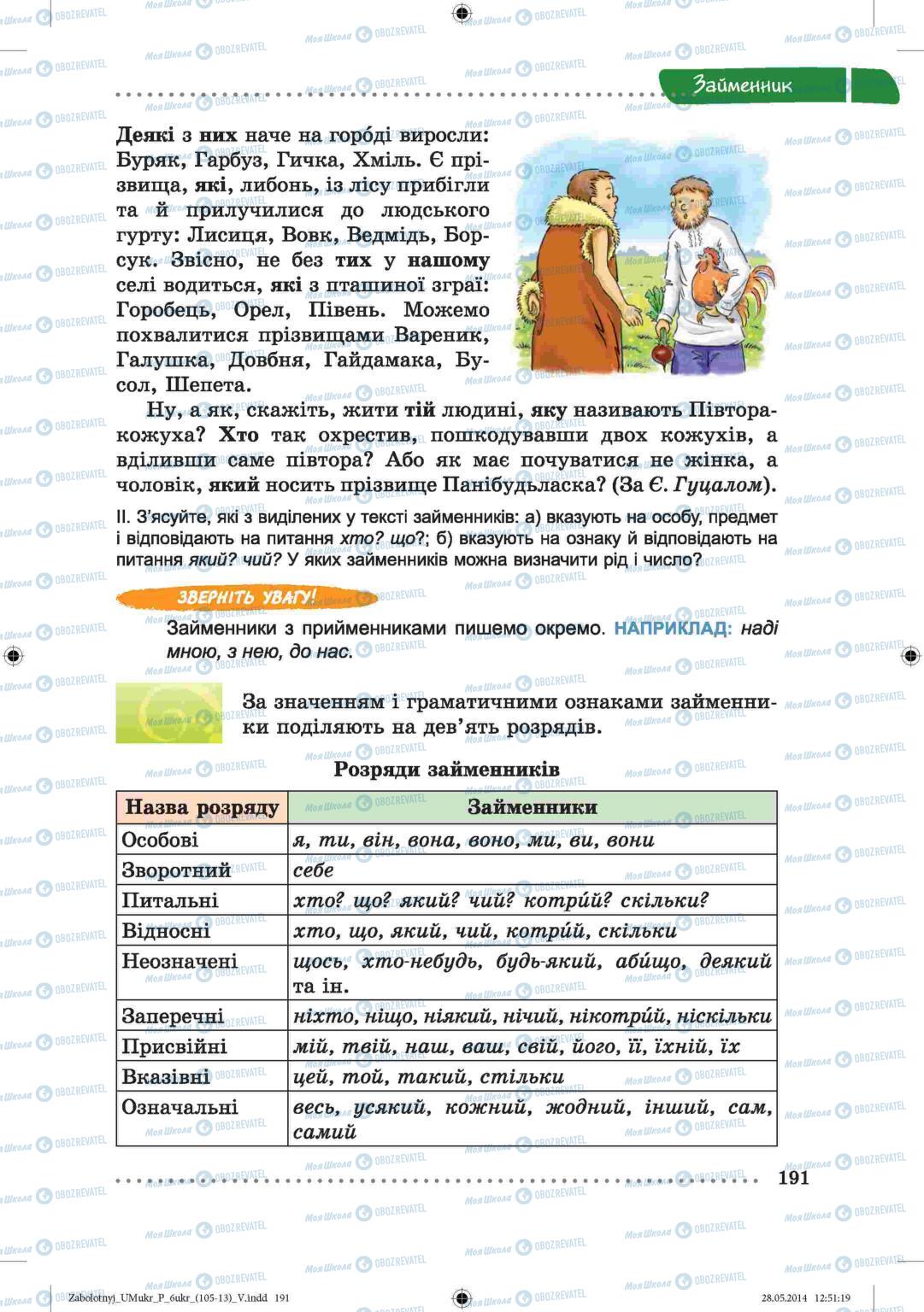 Підручники Українська мова 6 клас сторінка  191