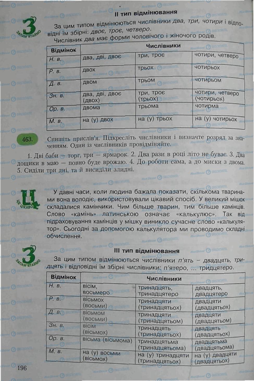 Підручники Українська мова 6 клас сторінка 196