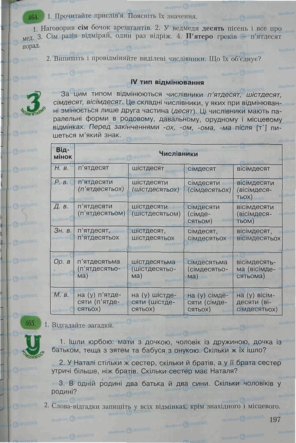 Підручники Українська мова 6 клас сторінка 197