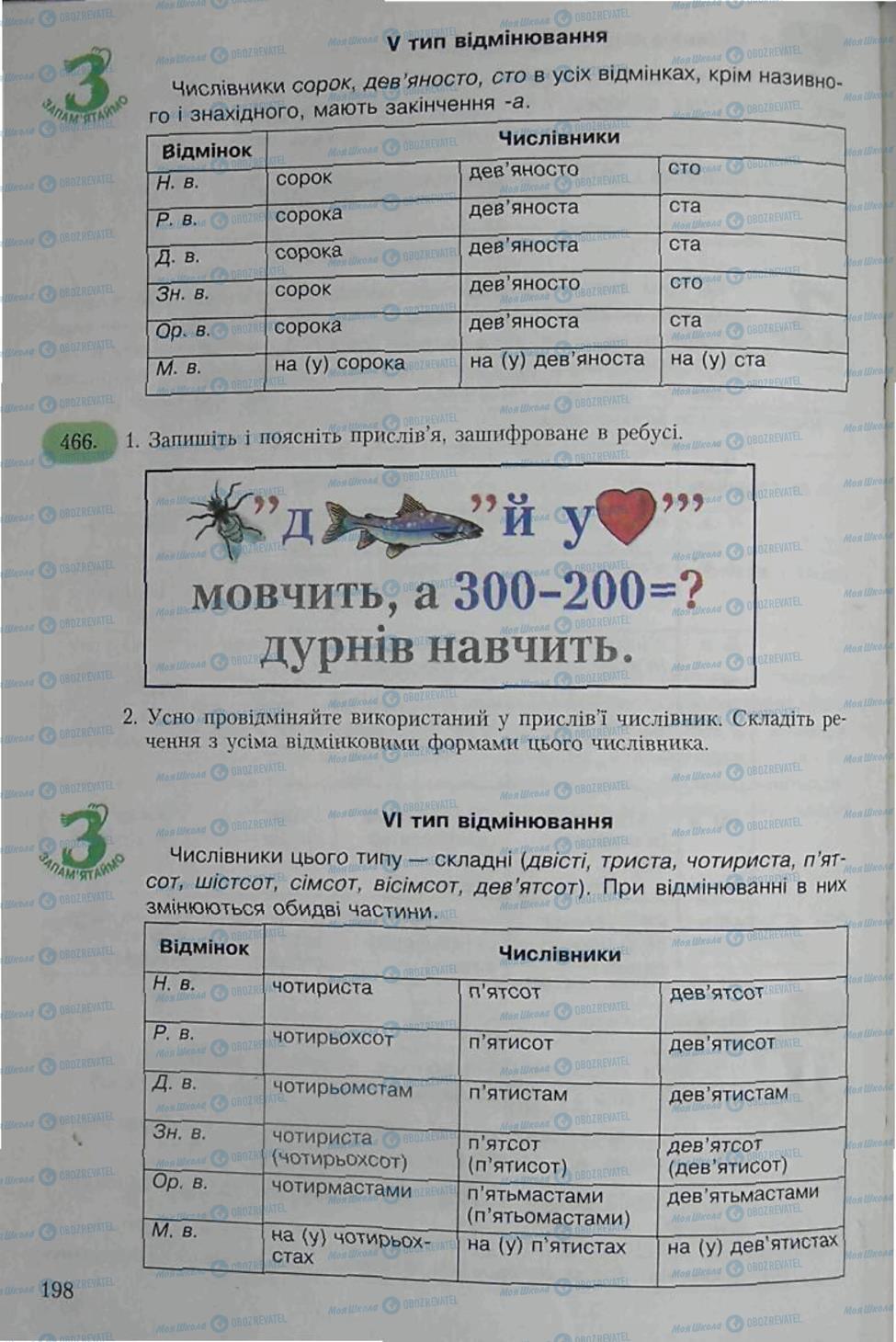 Підручники Українська мова 6 клас сторінка 198