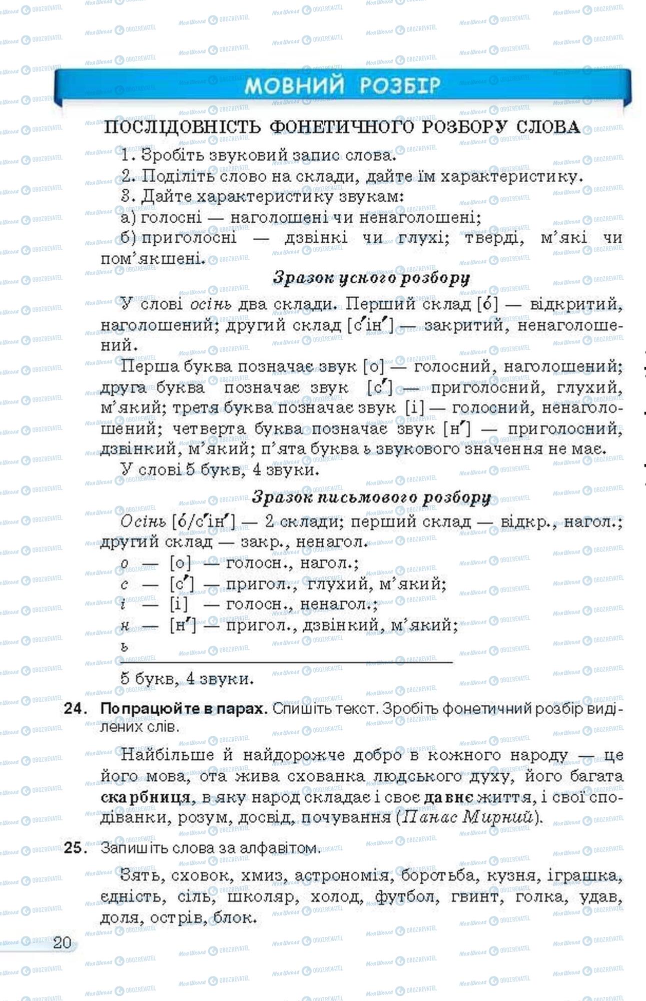 Підручники Українська мова 6 клас сторінка 20