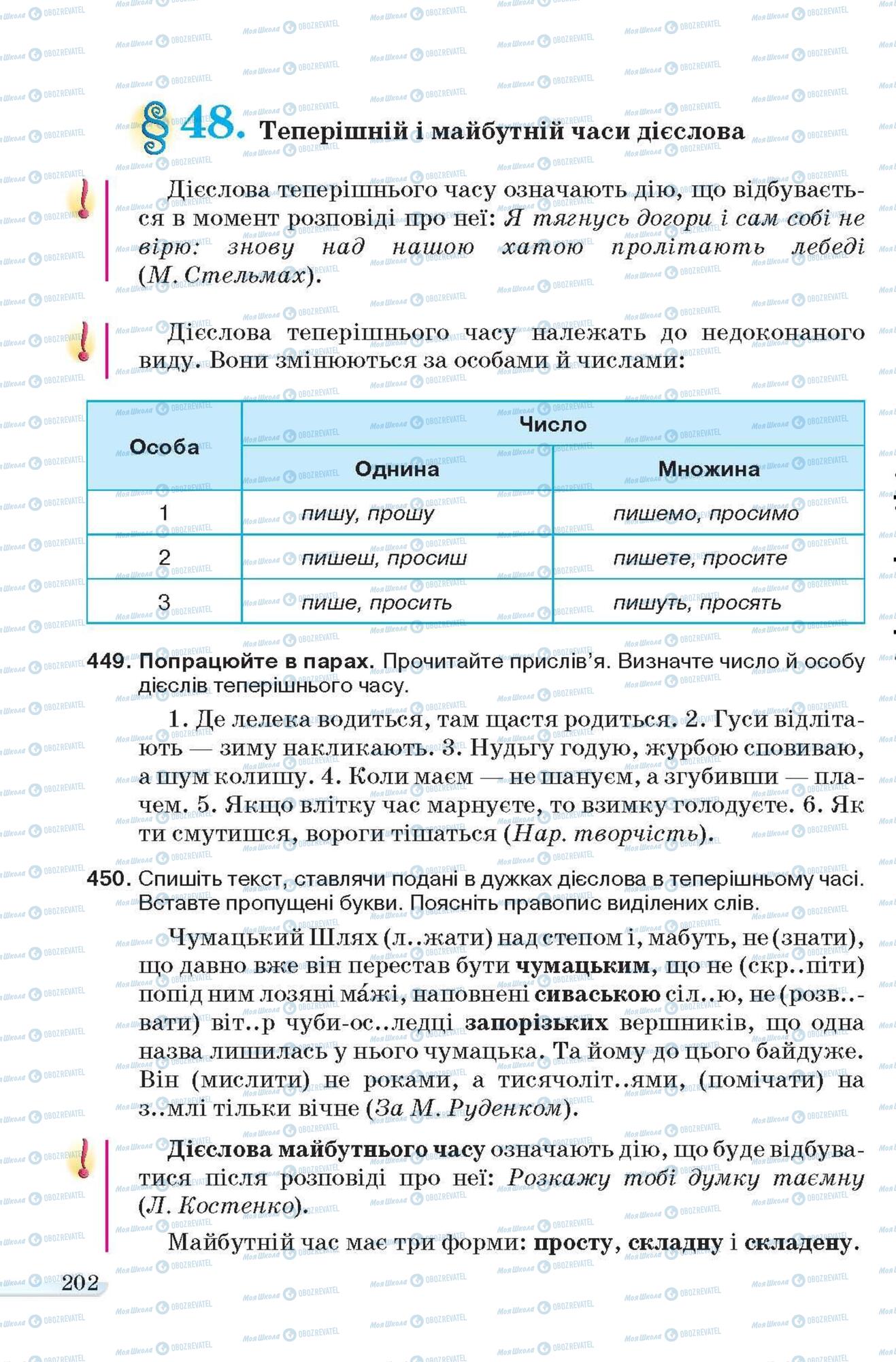 Учебники Укр мова 6 класс страница 202