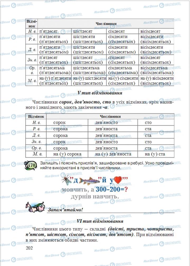 Підручники Українська мова 6 клас сторінка 202