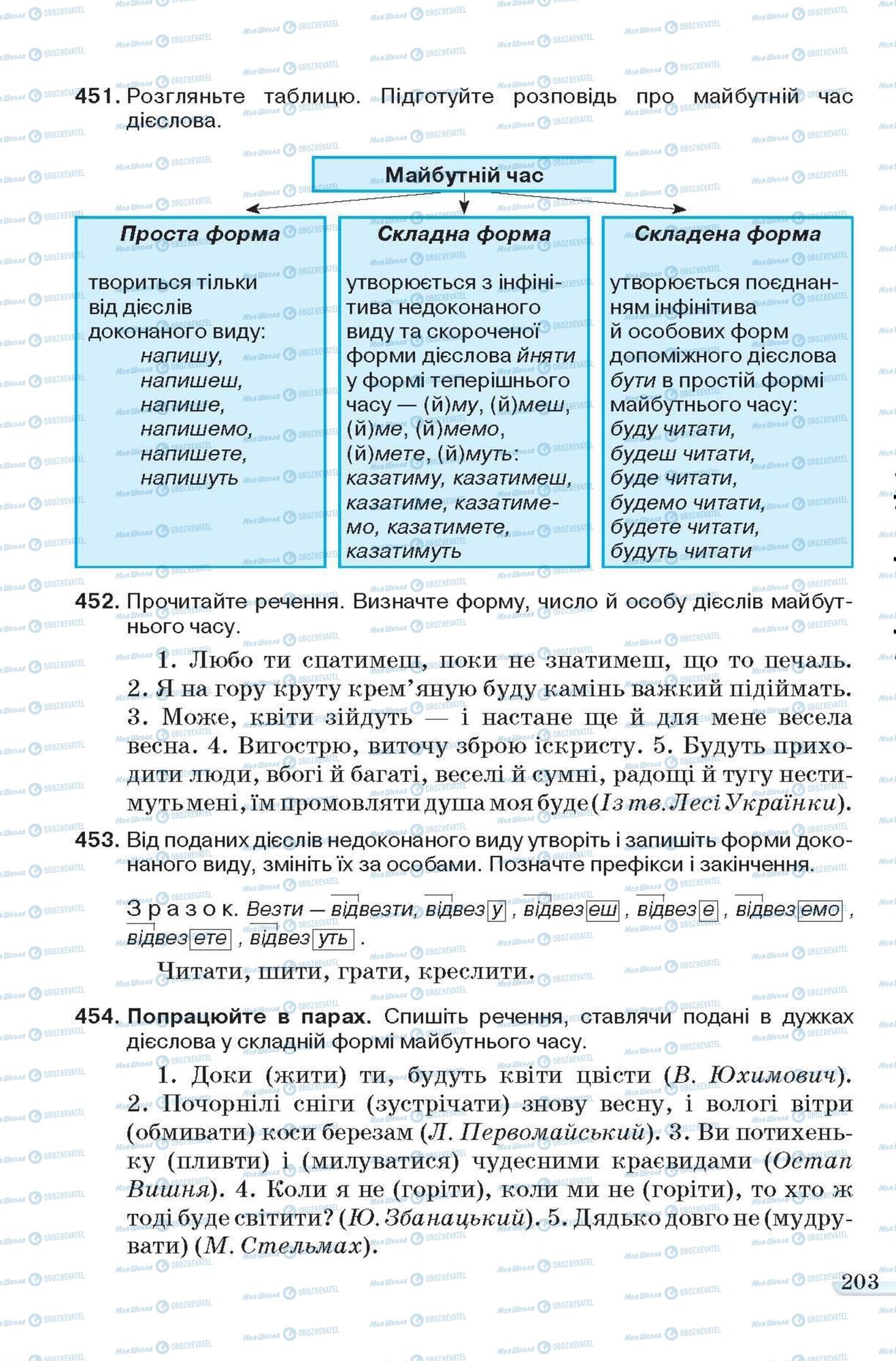 Учебники Укр мова 6 класс страница 203