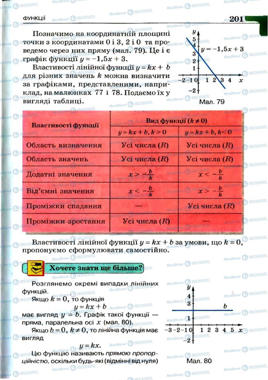 Підручники Алгебра 7 клас сторінка 201