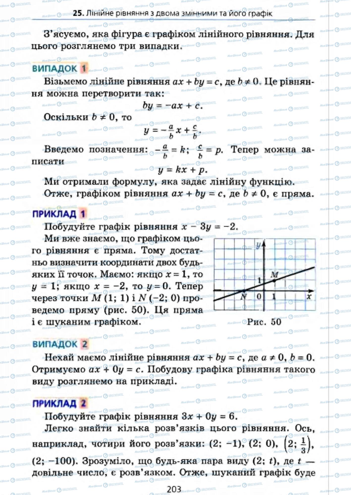 Підручники Алгебра 7 клас сторінка 203