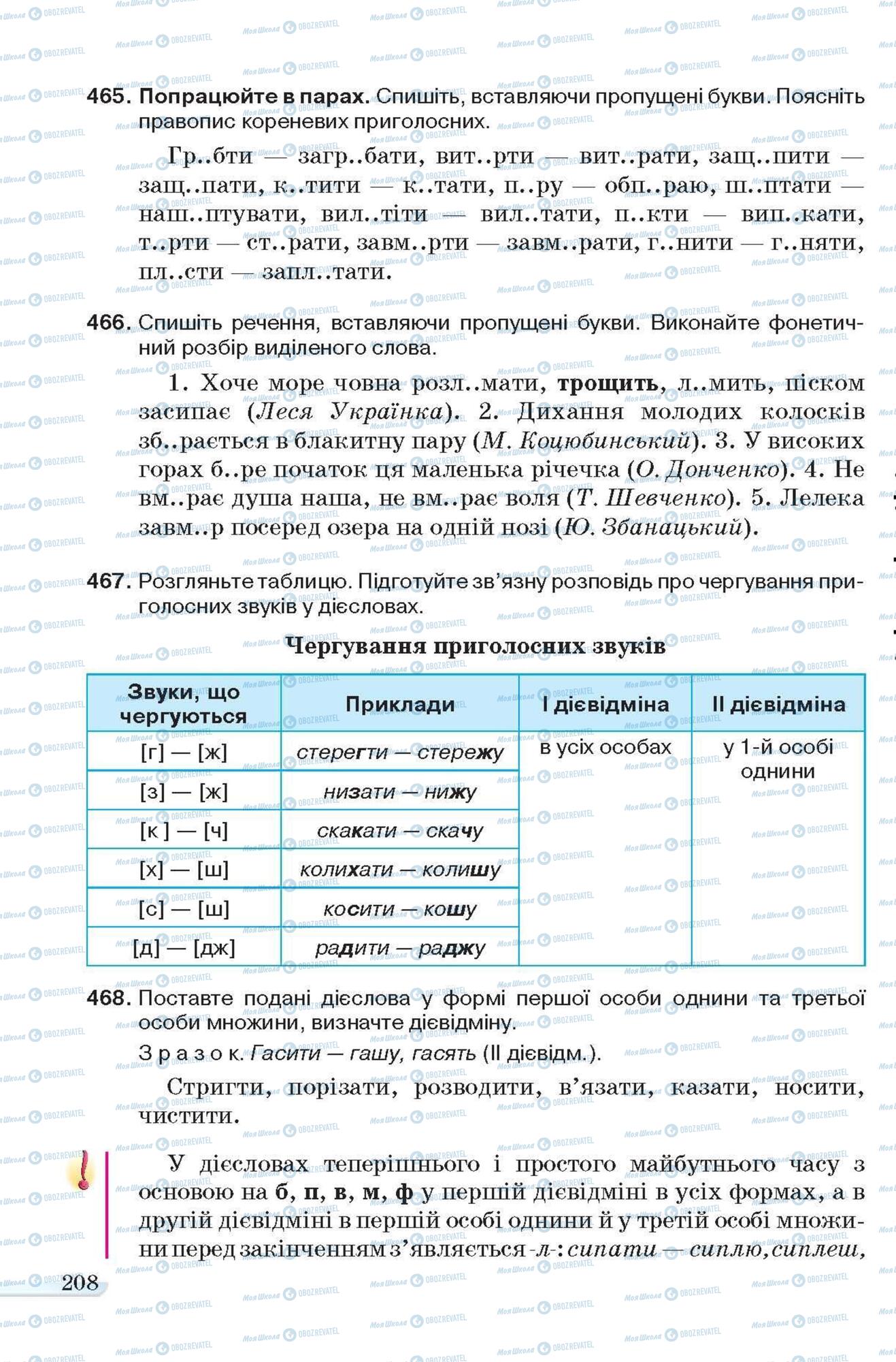 Учебники Укр мова 6 класс страница 208