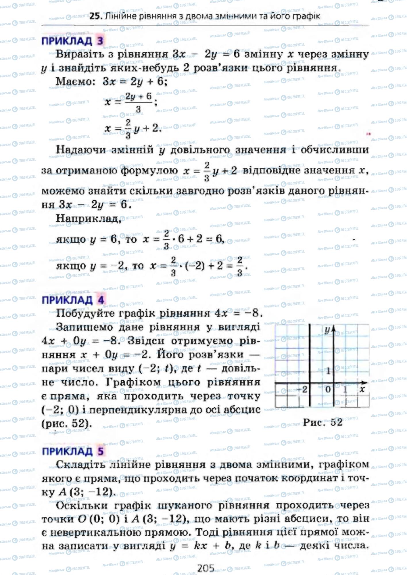 Підручники Алгебра 7 клас сторінка 205