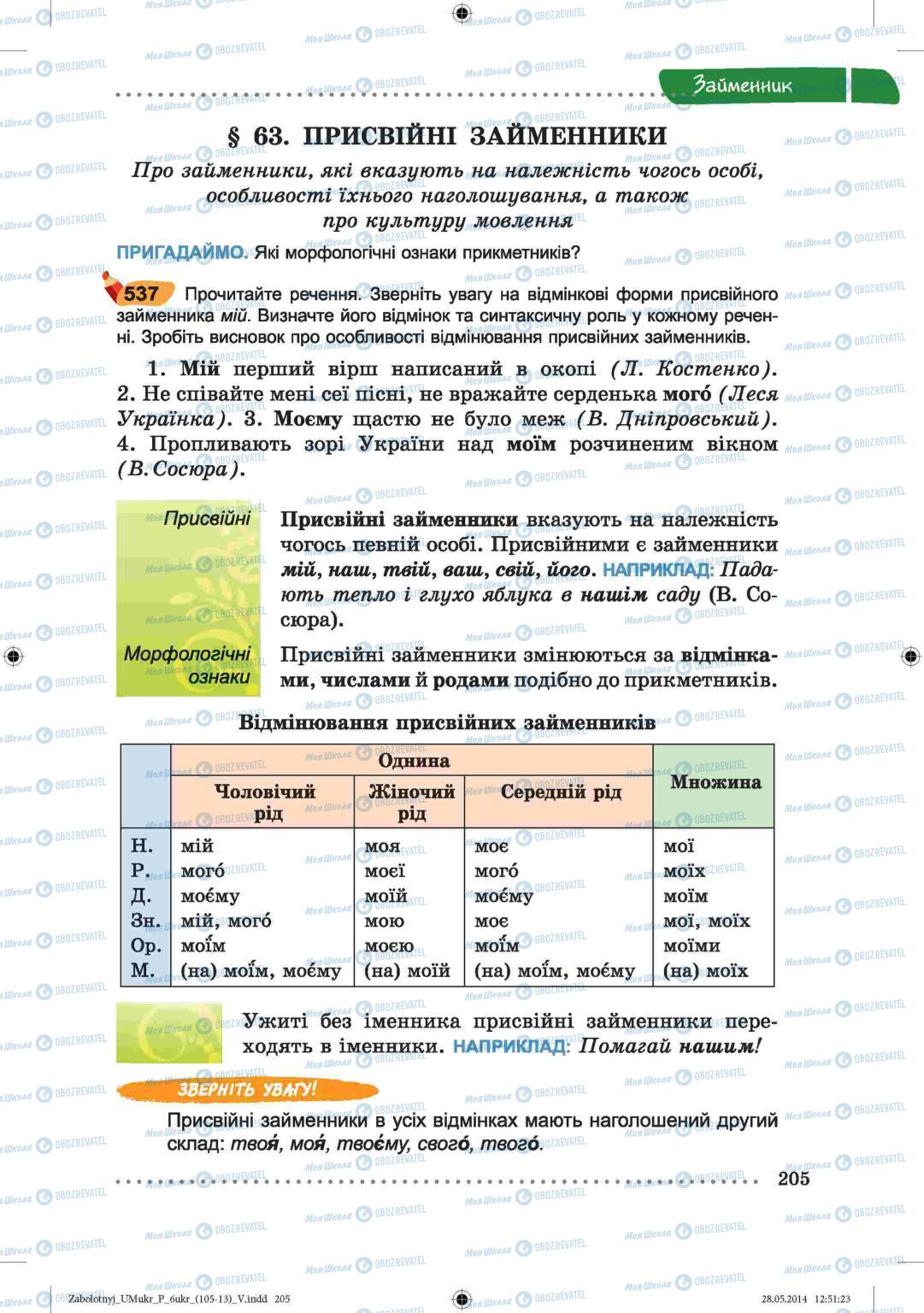 Підручники Українська мова 6 клас сторінка  205