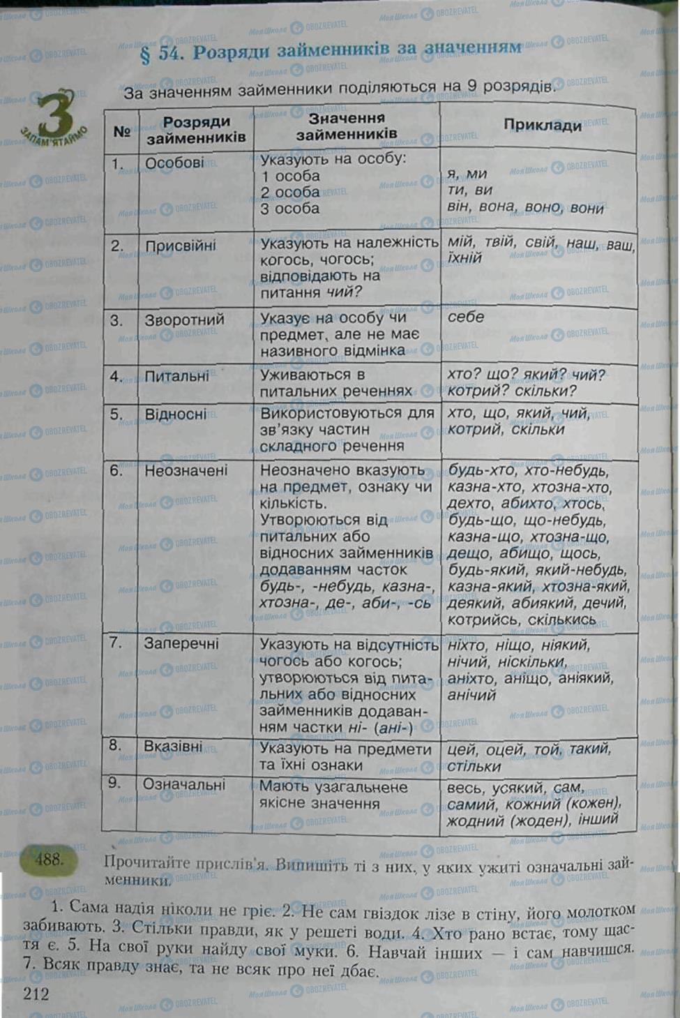 Учебники Укр мова 6 класс страница 212