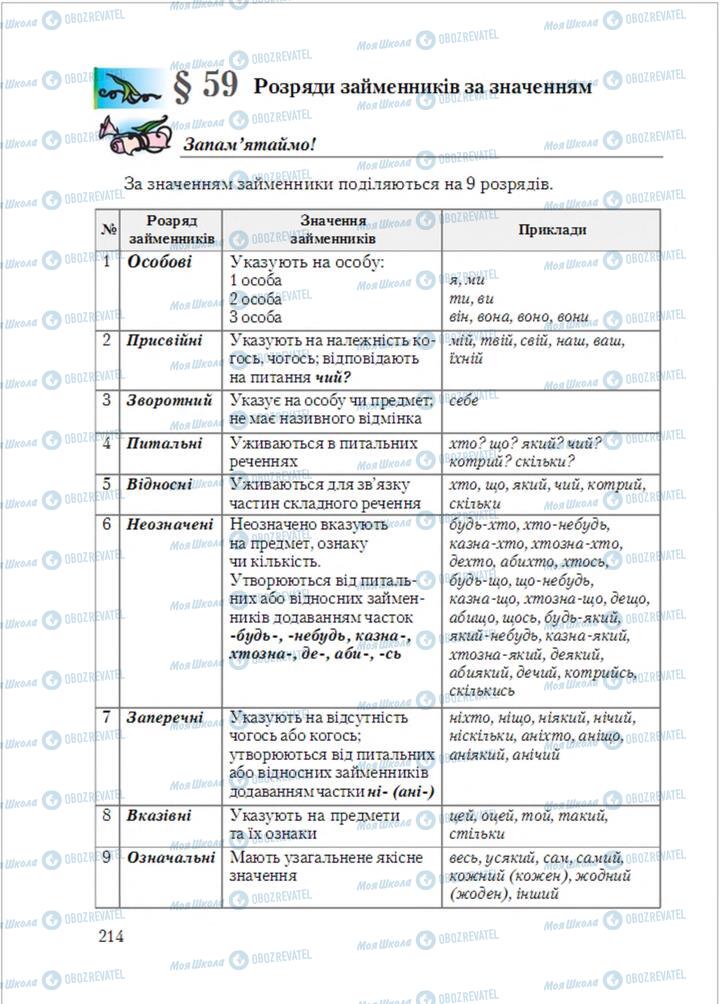 Учебники Укр мова 6 класс страница  214