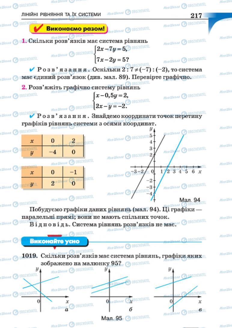 Учебники Алгебра 7 класс страница 217