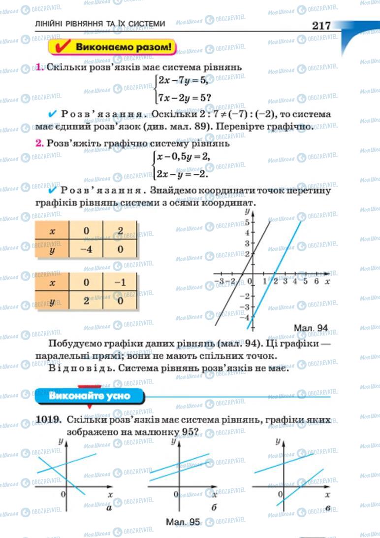 Підручники Алгебра 7 клас сторінка 217