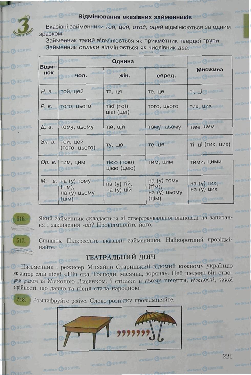 Учебники Укр мова 6 класс страница 221