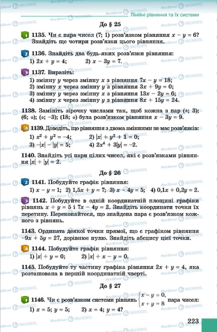 Підручники Алгебра 7 клас сторінка 223