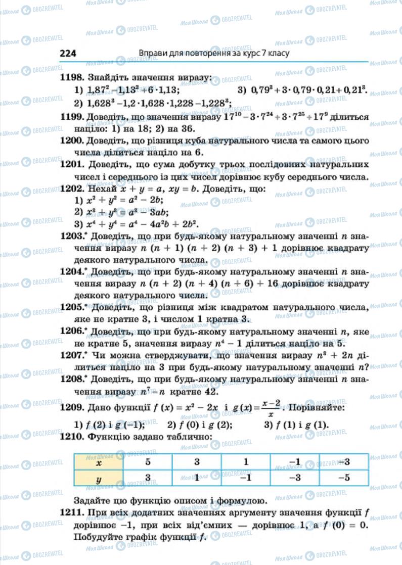 Учебники Алгебра 7 класс страница  224