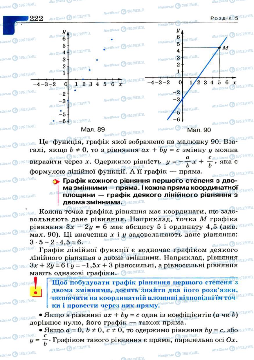 Учебники Алгебра 7 класс страница 222