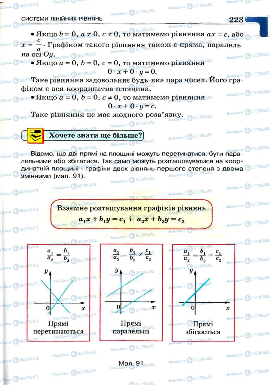 Підручники Алгебра 7 клас сторінка 223