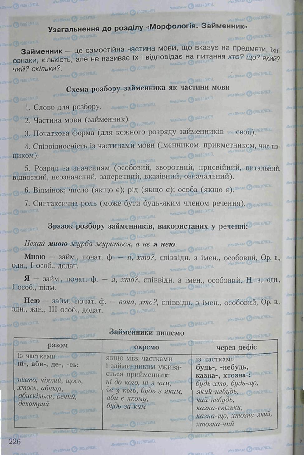 Підручники Українська мова 6 клас сторінка 226