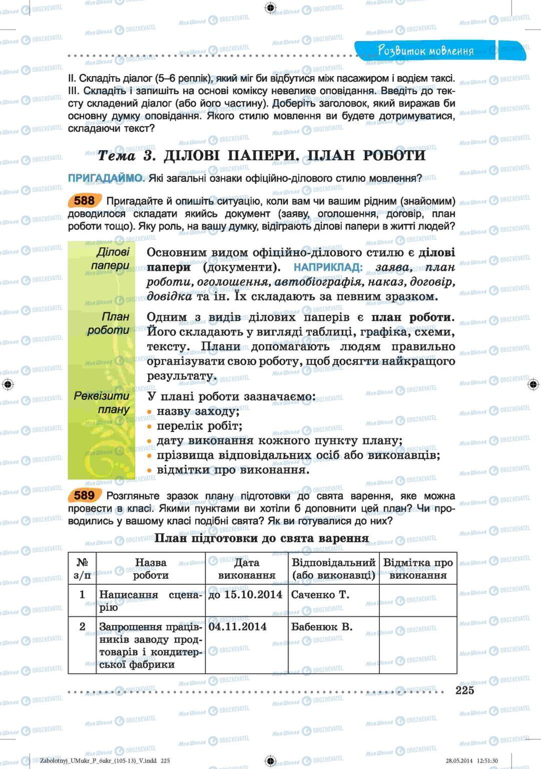 Підручники Українська мова 6 клас сторінка  225