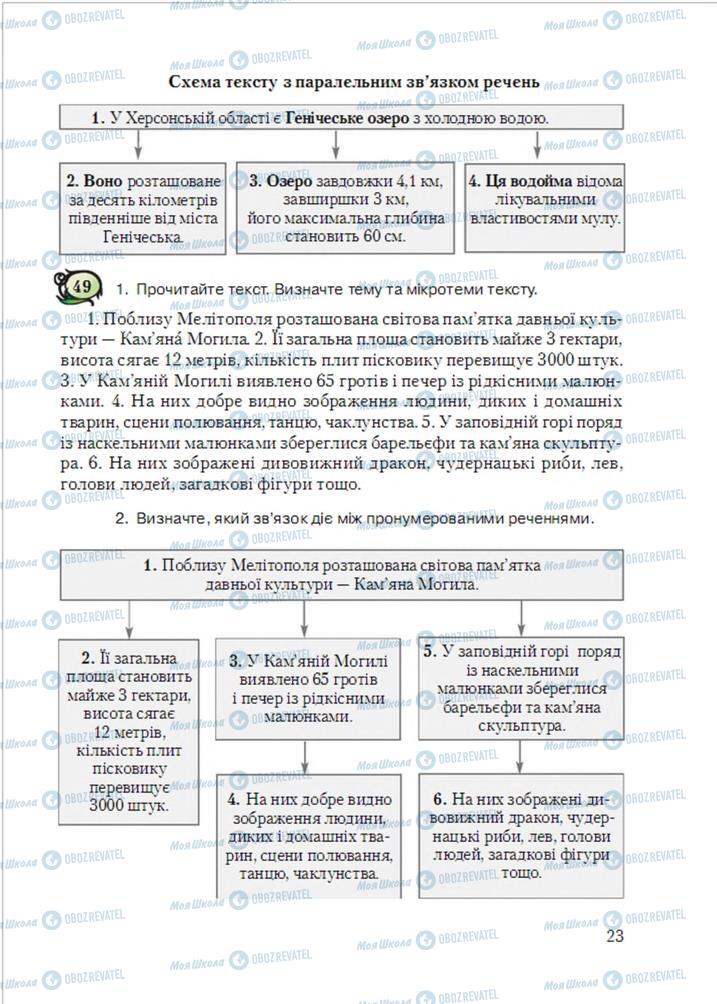 Учебники Укр мова 6 класс страница  23