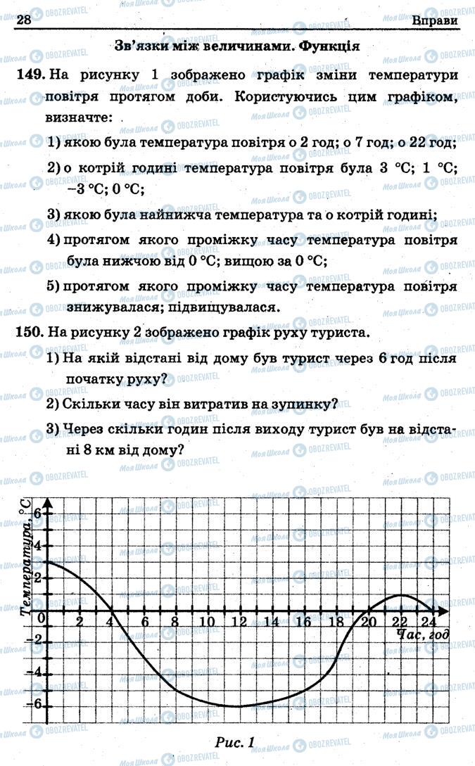 Учебники Алгебра 7 класс страница 28