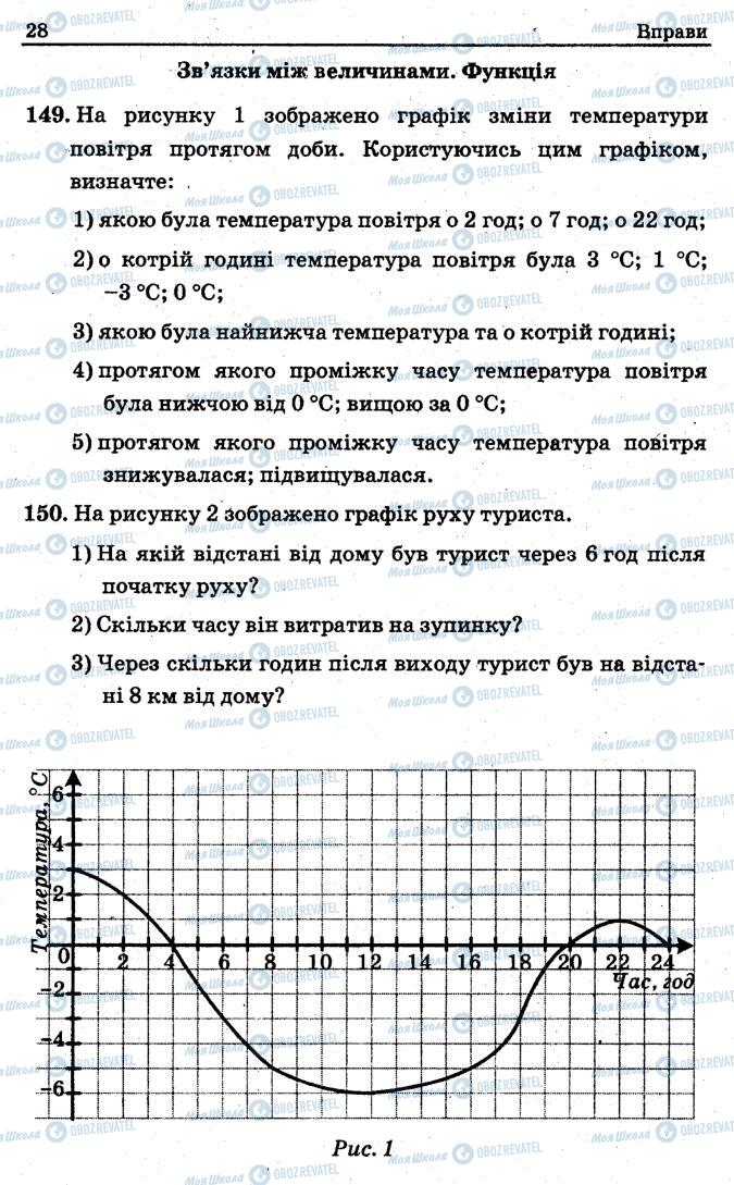 Підручники Алгебра 7 клас сторінка 28
