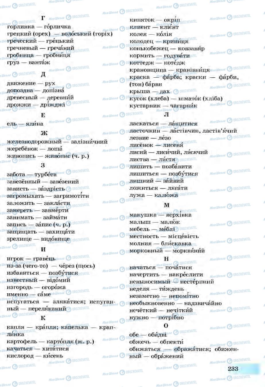 Підручники Українська мова 6 клас сторінка 233