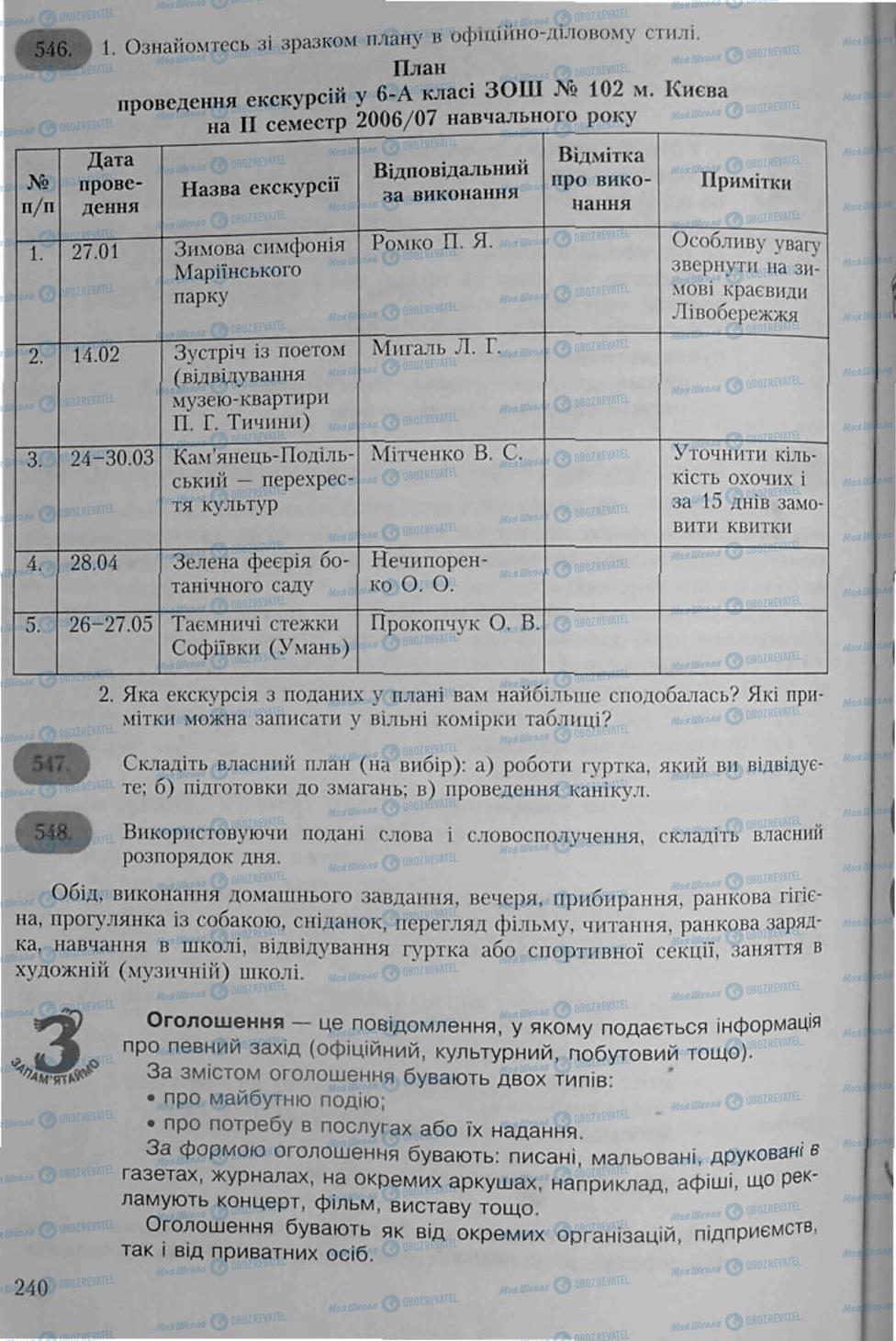 Підручники Українська мова 6 клас сторінка 240