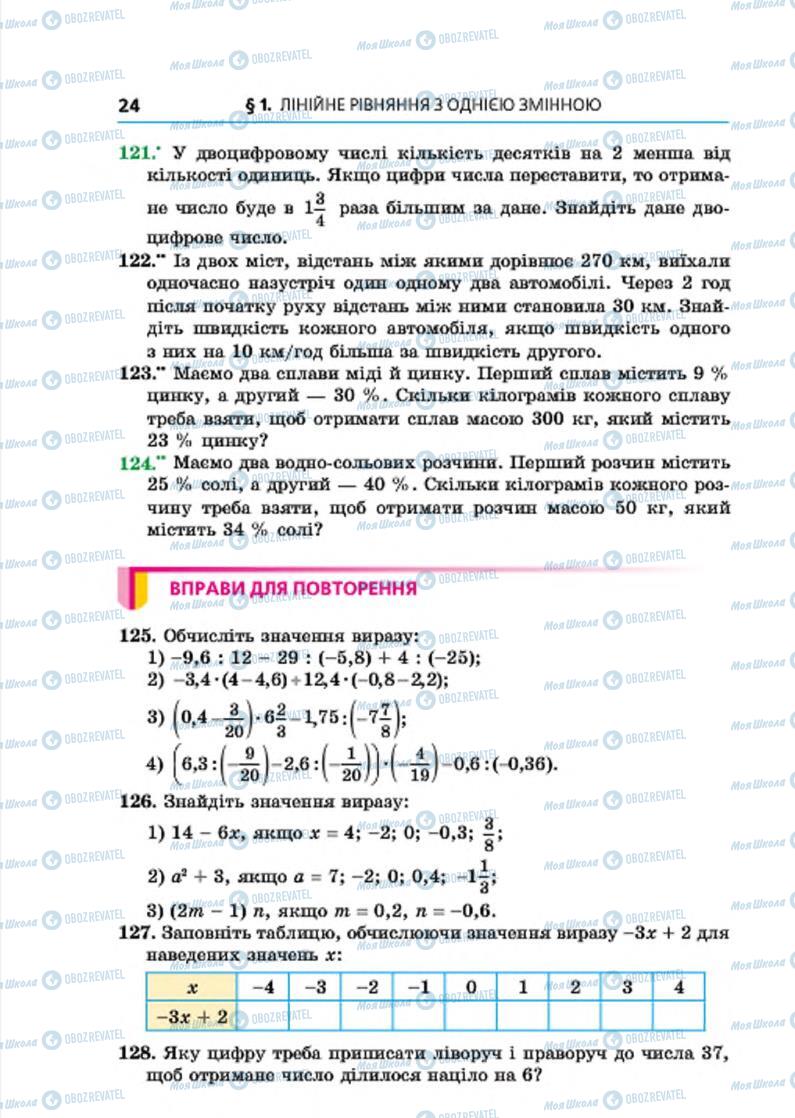 Підручники Алгебра 7 клас сторінка 24